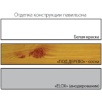  �������� KLASIK A, ����� 6,41 � ���� ������� ELOX