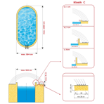  �������� KLASIK C, ����� 10,63 � ���� ������� ������